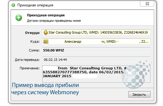 Подвох на рынке бинарных опционов